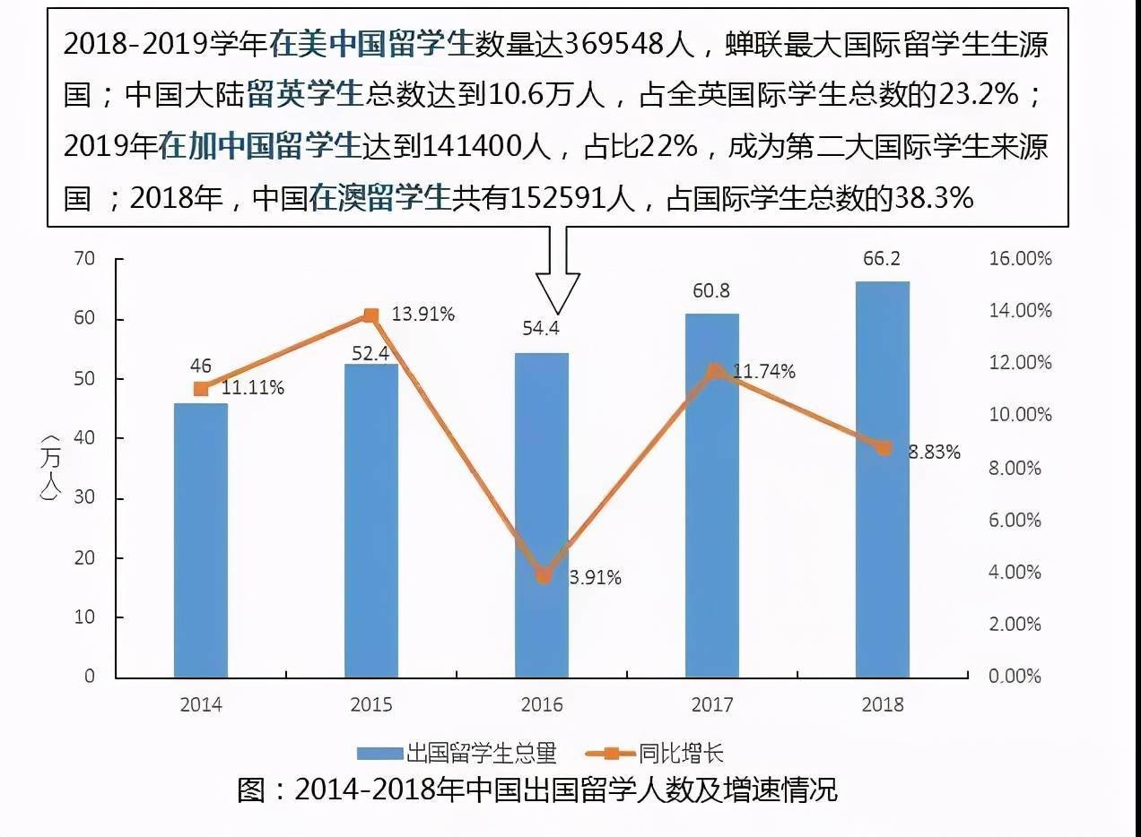 2020中国人口有多少亿_人口大普查之前,先看 中国生育报告2020(2)