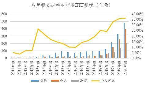 gdp的建立者_全国最新用电版图 透露省市真正实力(2)