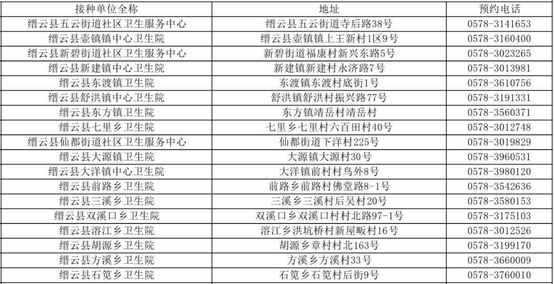 丽水开发区gdp排名_山东150个县区GDP最权威排行 黄岛即墨位列前三(3)