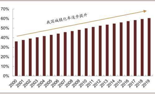 烧牛粪算gdp_印度 我们把牛粪算进GDP中,台湾省 我们还有更妙的(2)