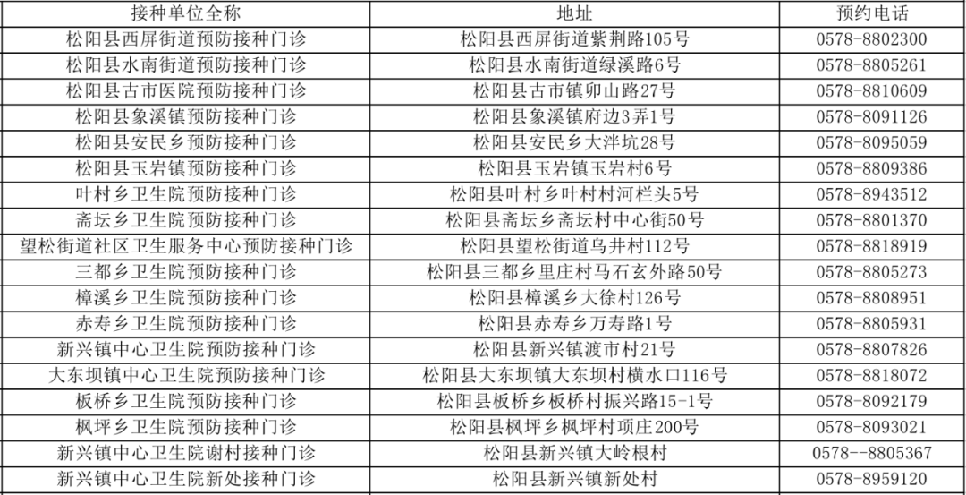 晋云人口_今日缙云 2017年末缙云县户籍人口46.89万人 缙云要买房的速看 下个月(2)