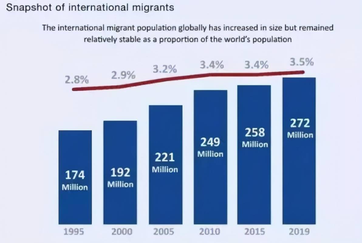 2020中国人口有多少亿_人口大普查之前,先看 中国生育报告2020(3)