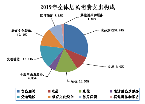 牧区人口均衡发展_人口发展图片