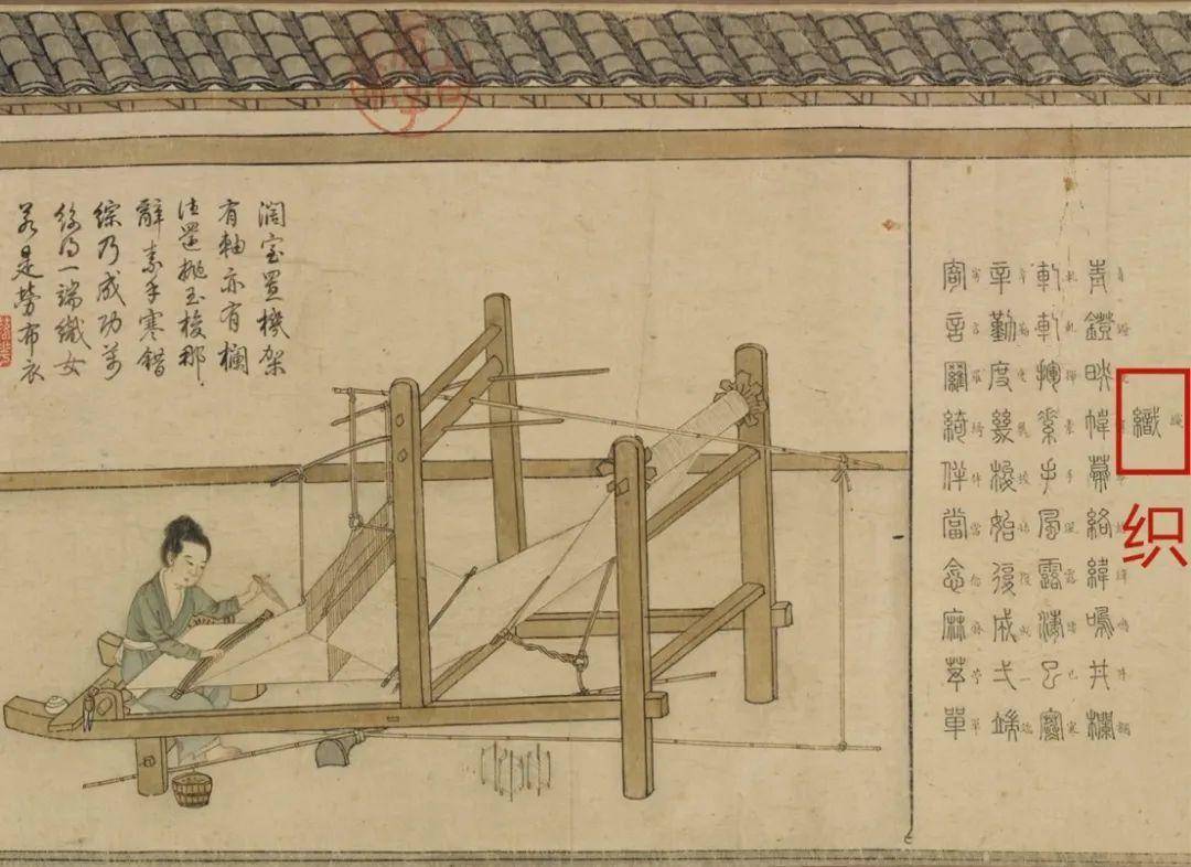画中织布机只有2片综片,分别连接着单数和双数的经线,织布的时候通过