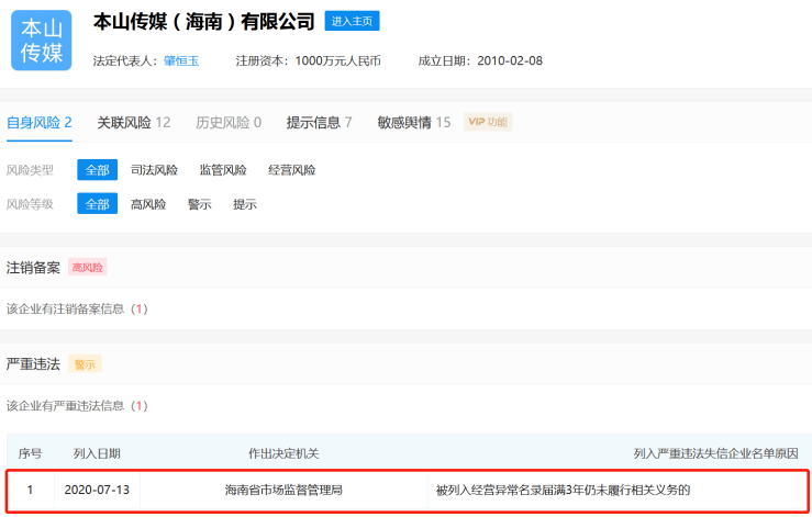 赵本山旗下公司被注销:昔日"传媒王国"何去何从? (图4)