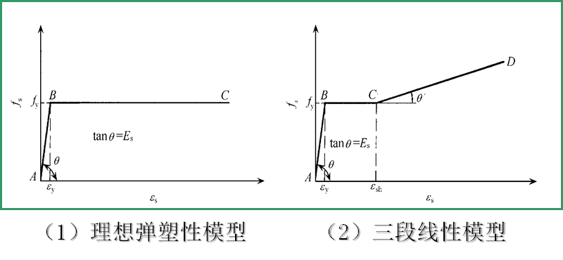 现在智能是什么原料原理是什么_匈奴人是现在的什么人(3)
