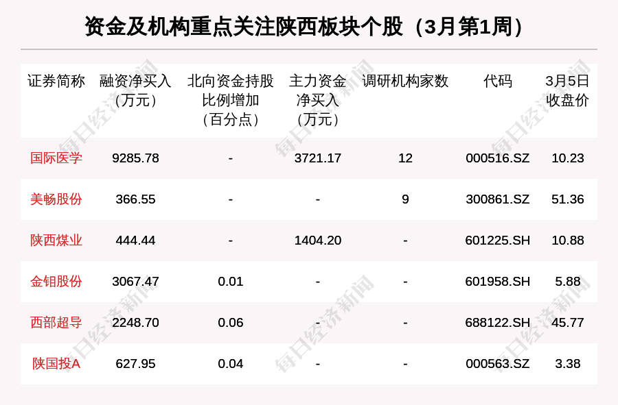 什么资排成语_成语故事简笔画(3)
