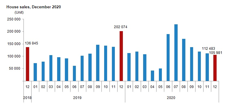 2020年Gdp劳动者报酬_中国基尼系数超 警戒线 专家称要大幅提高职工收入(3)