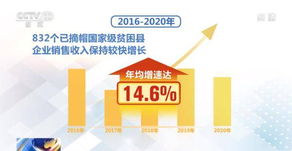 2019年底金沙县贫困人口_金沙县地图(2)