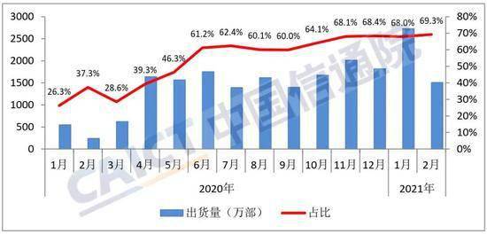 七普后南京930万人口_南京人口宾馆(3)