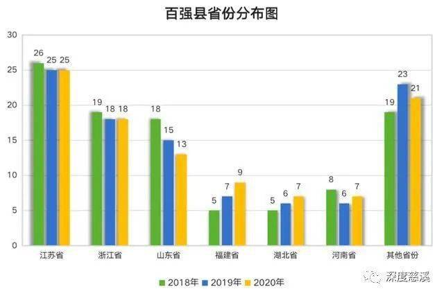 2000亿gdp_中国gdp突破百万亿(2)