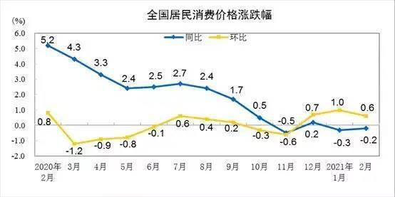 澄迈人口_今日14点50分海南省海口 三亚 儋州 澄迈县 琼海前五城市县热力图人