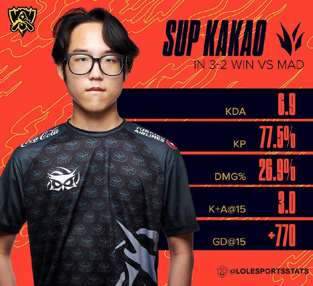 苦尽甘来:为了家庭放弃梦想的野王kakao终得圆满成新婚_选手