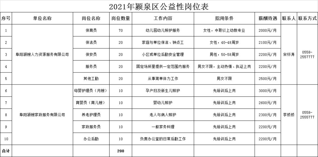 活佛证有几个人口_巴塘竹瓦寺活佛有几个