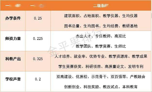 保定技校排行榜_保定公办铁路中专培训怎么样-排名欢迎来电