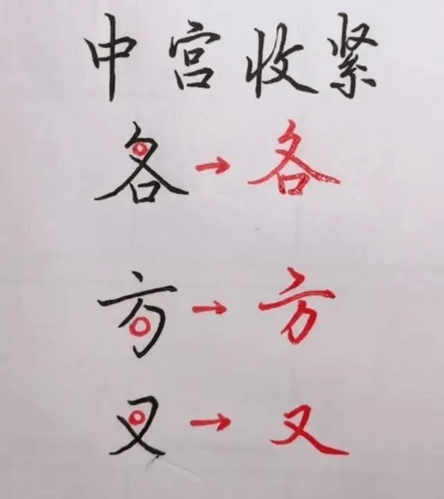 书法中的"中宫"和"中宫收紧",你都弄懂了吗?