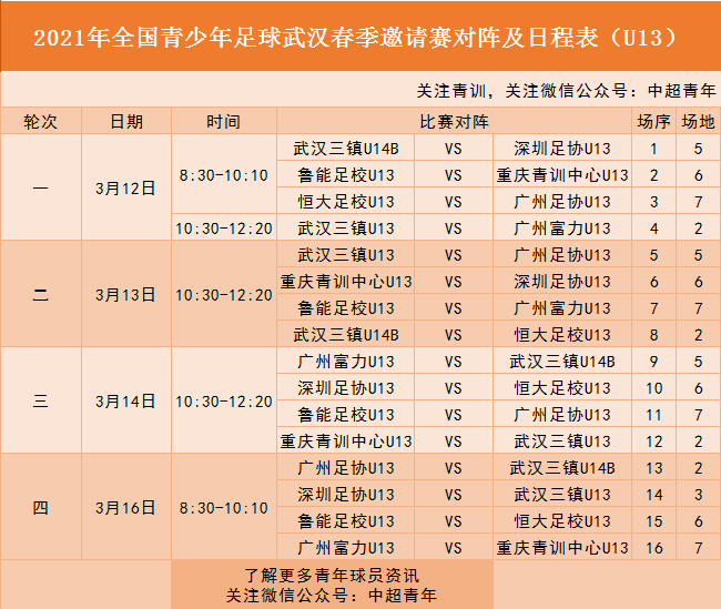 广州赛程 5eeb6a13330641d6adfc6ddcc5142724.png