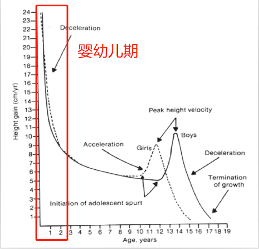 少年儿童人口系数下降可使_儿童简笔画(3)