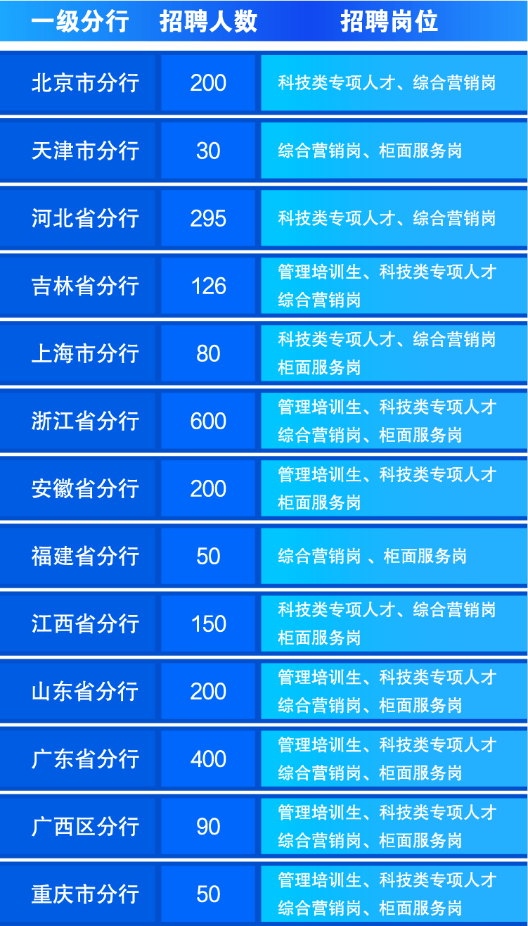 2021亚洲人口_亚洲人口分布图(3)