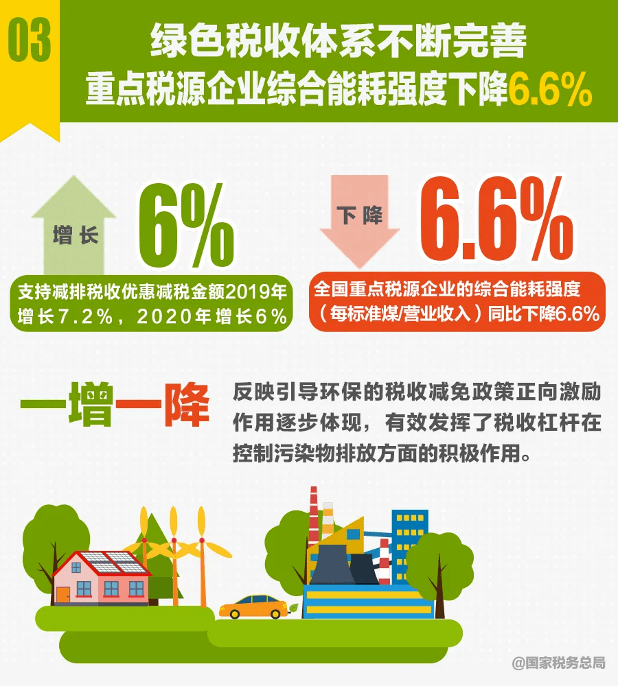 十三五时期共多少贫困人口_年收入多少算贫困