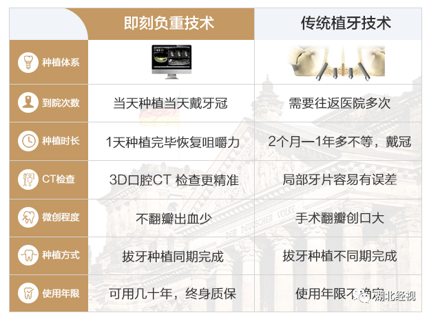 湖北户籍人口_南昌和合肥,何以命运交叉(2)