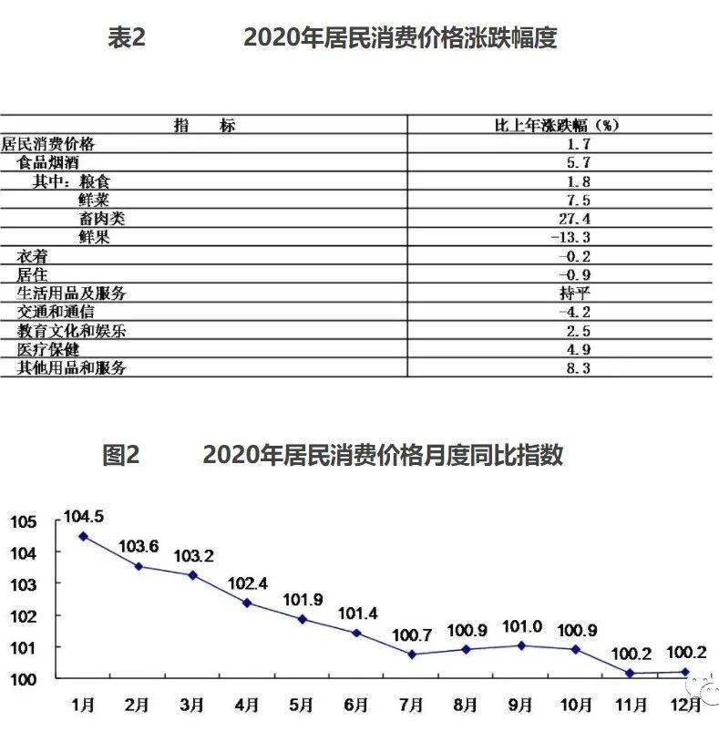 2020北京大兴GDP_2020年GDP排名前十的城市,北方仅剩北京,天津为何跌出前十(3)