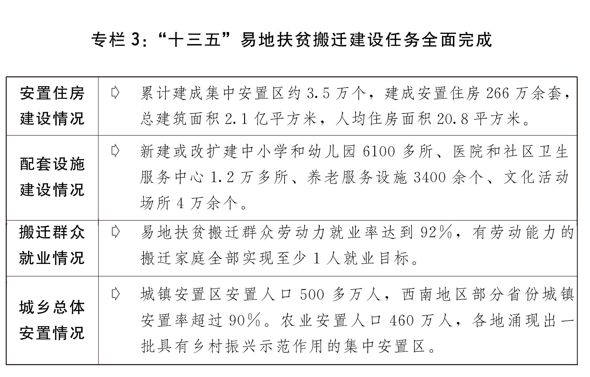 国民经济总量指标题目_总量指标图