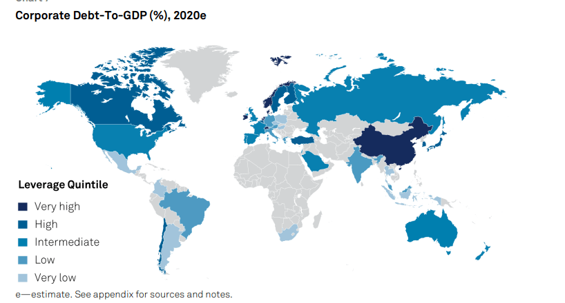 2021世界人均gdp(2)