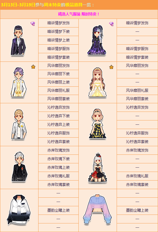 极品赛车六人骑宠经典美衣这个周末不简单