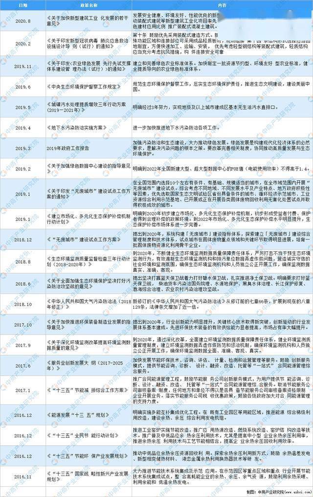 各省军工企业的产值计入gdp吗_广东统计局再度公告 2016深圳GDP达20078.58亿,首超广州(3)