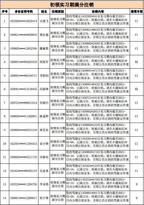 活佛证有几个人口_巴塘竹瓦寺活佛有几个(2)