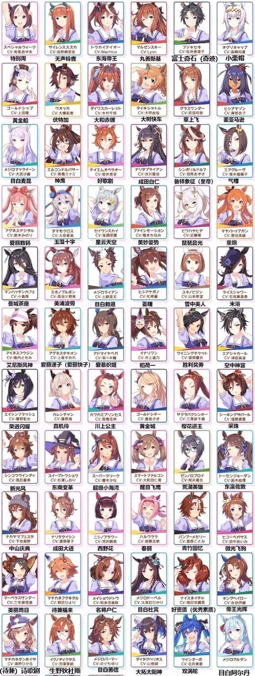 赛马娘天皇赏春任务怎么过可以参赛马娘攻略