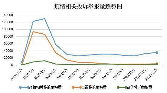 2020年Gdp劳动者报酬_中国基尼系数超 警戒线 专家称要大幅提高职工收入(2)