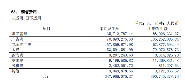 食以安为先:达利园售后形同虚设 思念食品促销设“陷阱”(图5)
