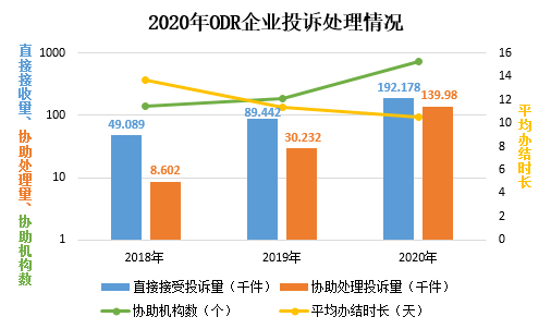 儋州市2020年底GDP_城市24小时 芜湖,向合肥看齐(2)