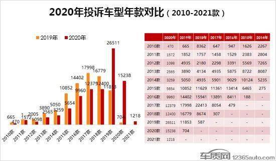 海口2020年末人口分析_海口地铁2020年规划图