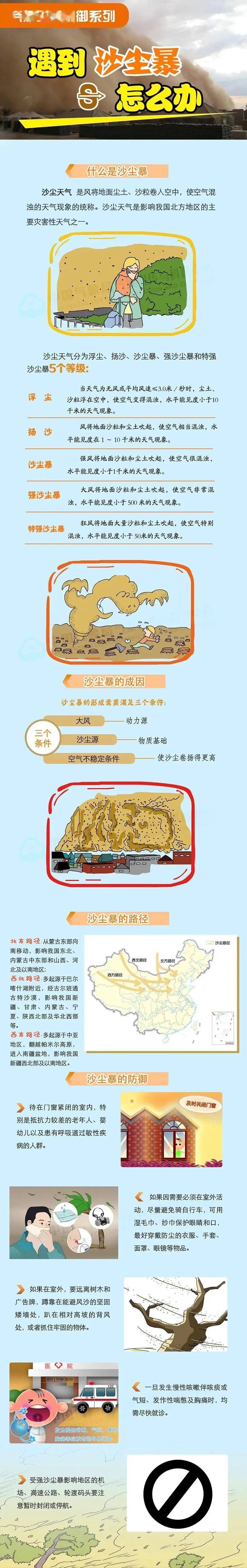 沙尘暴来了我们如何做好防护