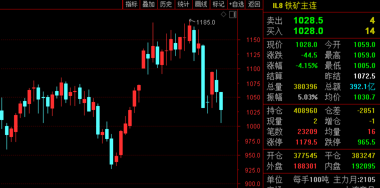 看门狗失踪人口位置_看门狗芝加哥失踪人口案详细图文攻略(3)