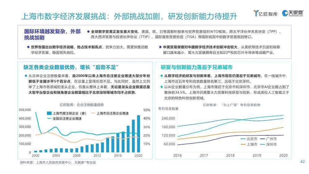 2021年全国gdp产业占比_2021年中国新经济创业市场现状与发展趋势分析 美食餐饮和生物医药乘风破浪(2)