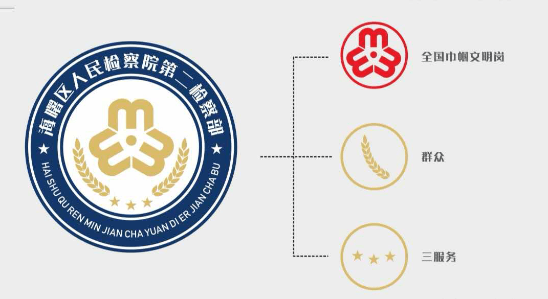 祝贺我区又添一全国巾帼文明岗