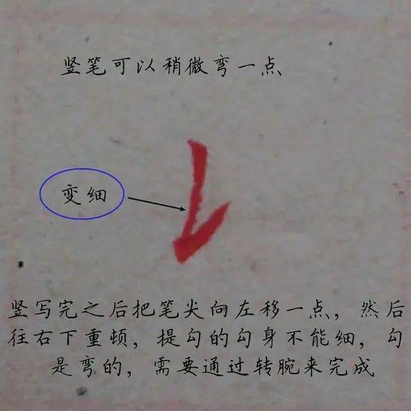 完整版硬筆書法基本筆畫示意圖