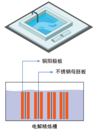 激光三角测量传感器在智能制造中的应用