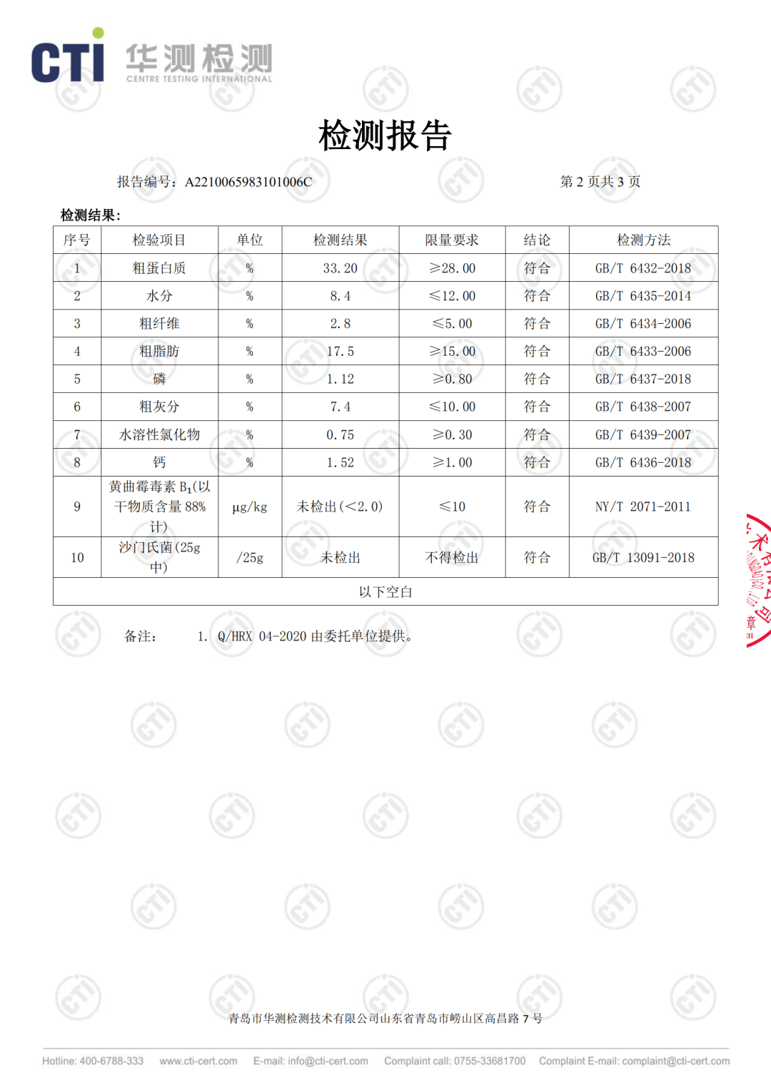 內附檢測報告315保護寵物食品安全我們在行動