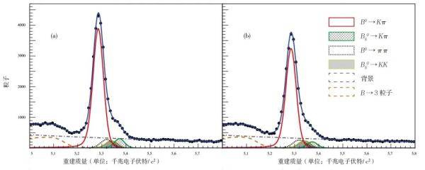 对称性|宇宙万物的诞生，都要感谢这个未解之谜