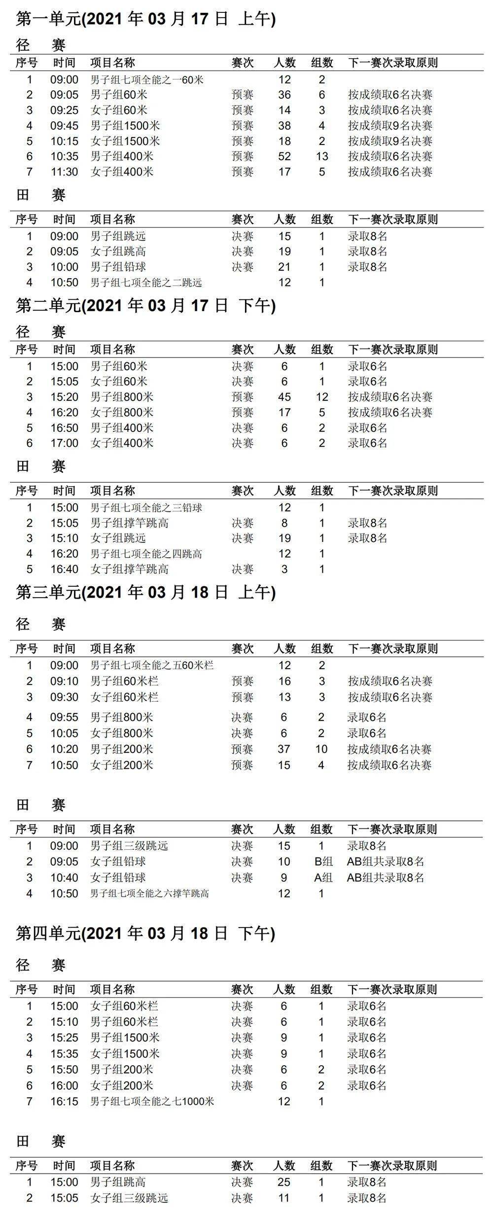 观赛指南 | 2021年室内田径邀请赛(华北赛区),将在3月17日拉开战幕
