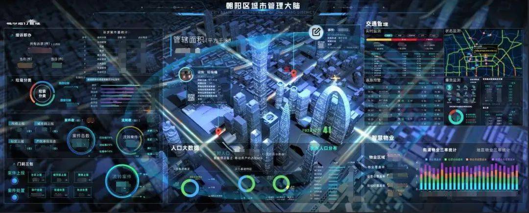 朝阳科信专刊城市智慧大脑工作动态202031567