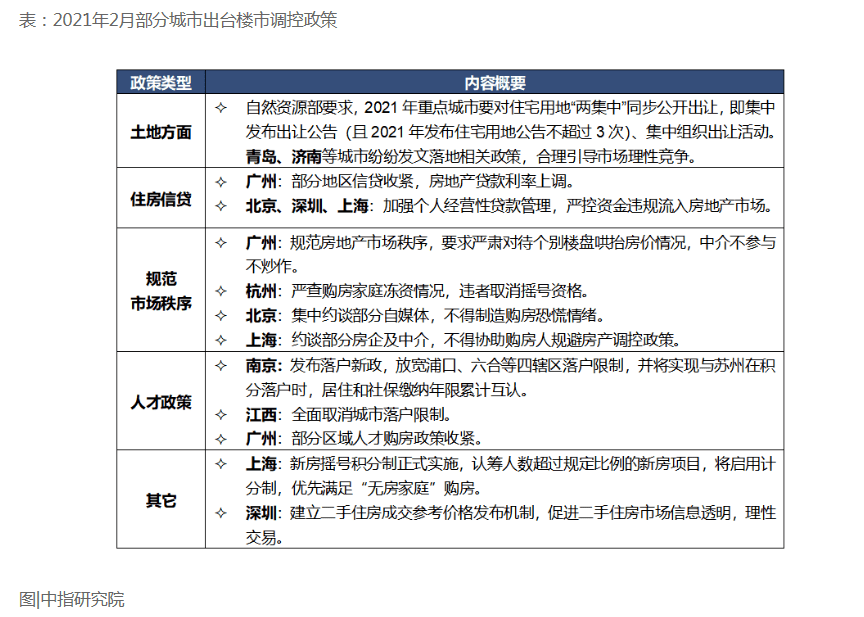 支出核算gdp有什么内容_好买公募基金日报 开放指基混基表现居前