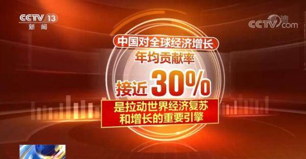 我国经济总量占世界经济比重超17%