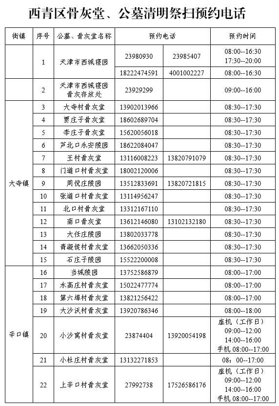 一殡仪馆祭扫服务时间进馆路线有调整另外西青区清明祭扫预约电话公布