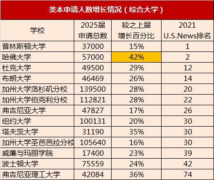 世界总人口数量2021年_2021年世界人口日图片(2)